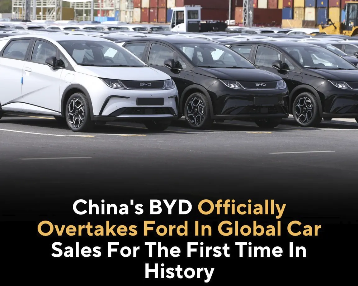 BYD Overtakes Ford in Global Sales, Signaling a New Era in the Auto Industry